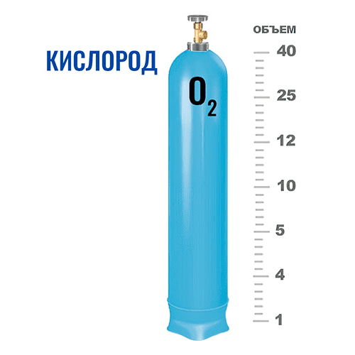 Баллоны для кислорода в Новослободской