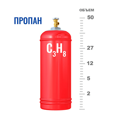 Газовые баллоны для пропана в Новослободской